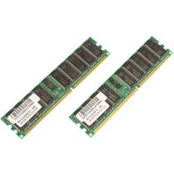MicroMemory DDR 266MHZ 2x1GB ECC Reg System specific (MMH9654/2G)