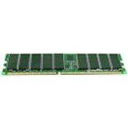 HP DDR3 1333MHz 16GB ECC Reg (632204-001)