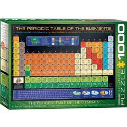 Eurographics The Periodic Table of the Elements 1000 Pieces