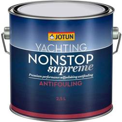 Jotun NonStop Supreme Dark Blue 2.5L