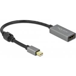 DeLock DisplayPort Mini-HDMI M-F 1.4 0.2m
