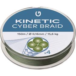 Kinetic 4 Braid 150m Dusty Green