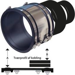 HOFOR B400N kobling 400 mm til ny beton 40 cm, i jord