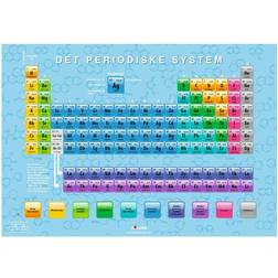 The periodic table Plakat 70x100cm