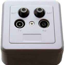 Triax Wall Outlet FM/TV/SAT-Twin Terminated