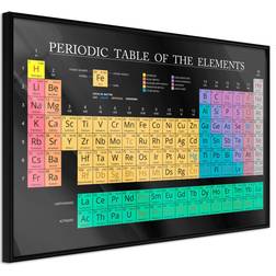 Artgeist med ramme Periodic Table of the Elements Sort 90x60 Billede