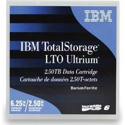 IBM TotalStorage