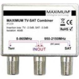 Maximum TV-SAT Combiner