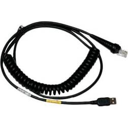 Honeywell STK Cable