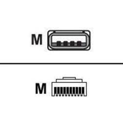 Zebra CABLE SHIELD USB SER