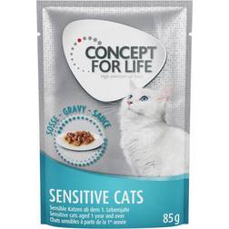 Concept for Life Økonomipakke: 48 85 - Sensitive Cats