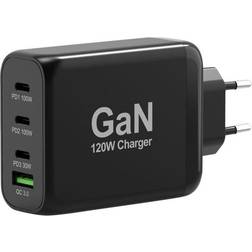 PORT Designs GaN Wall Charger 120W