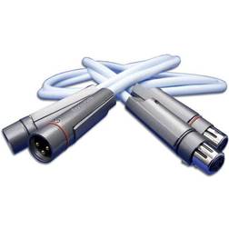 Supra EFF-IXLR High End balanceret XLR kabel 2