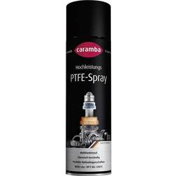 Caramba Multifunktions-PTFE-Spray500ml