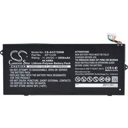 Cameron Sino Acer Chromebook 11, 14, C740, CB3 or CB5 Laptop Battery Replacement