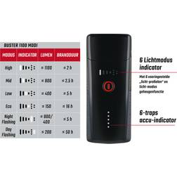 SIGMA forlygter Buster 1100 USB