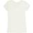 Joha Filippa T-shirt - Off White