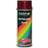 Motip Kompakt Sprayfärg 45335 Vit Non-metallic 400 ml