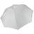 KiMood Automatic Opening Transparent Dome Umbrella