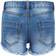 The New Agnes Denim Shorts - Light Blue Denim (TN2368)