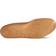 Aetrex L405 Compete Orthotics Metatarsal Support Insole