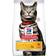 Hill's Science Plan Urinary Health Adult Cat Food with Chicken 7