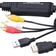 INF HDMI-RCA / USB 2m