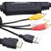 INF HDMI-RCA / USB 2m