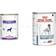 Royal Canin Sensitivity Control Duck with Rice