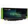 Green Cell HP89 Compatible