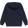 Name It Long Sleeved Sweatshirt - Blue/Dark Sapphire (13202109)