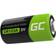 Green Cell XCR02 Compatible