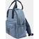 Petit by Sofie Schnoor Backpack - Middle Blue