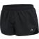 Newline Sport Shorts - Black