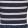 Tommy Hilfiger Kids' Smocked Stripe Dress - Cobalt Sapphire Fresh Pink Stripe striber