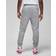 Nike Men's Jordan Flight Fleece Sweatpants - Carbon Heather/Sail