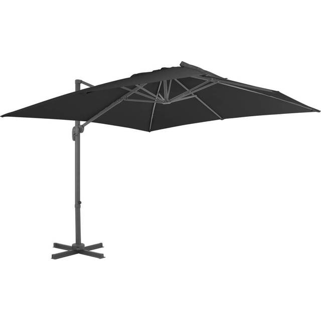 Parasol Test 2022 - den parasol til sommeren!